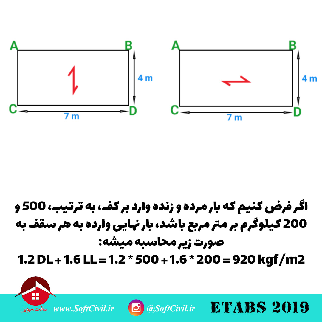 ایتبس 2019 - Etabs 2019 