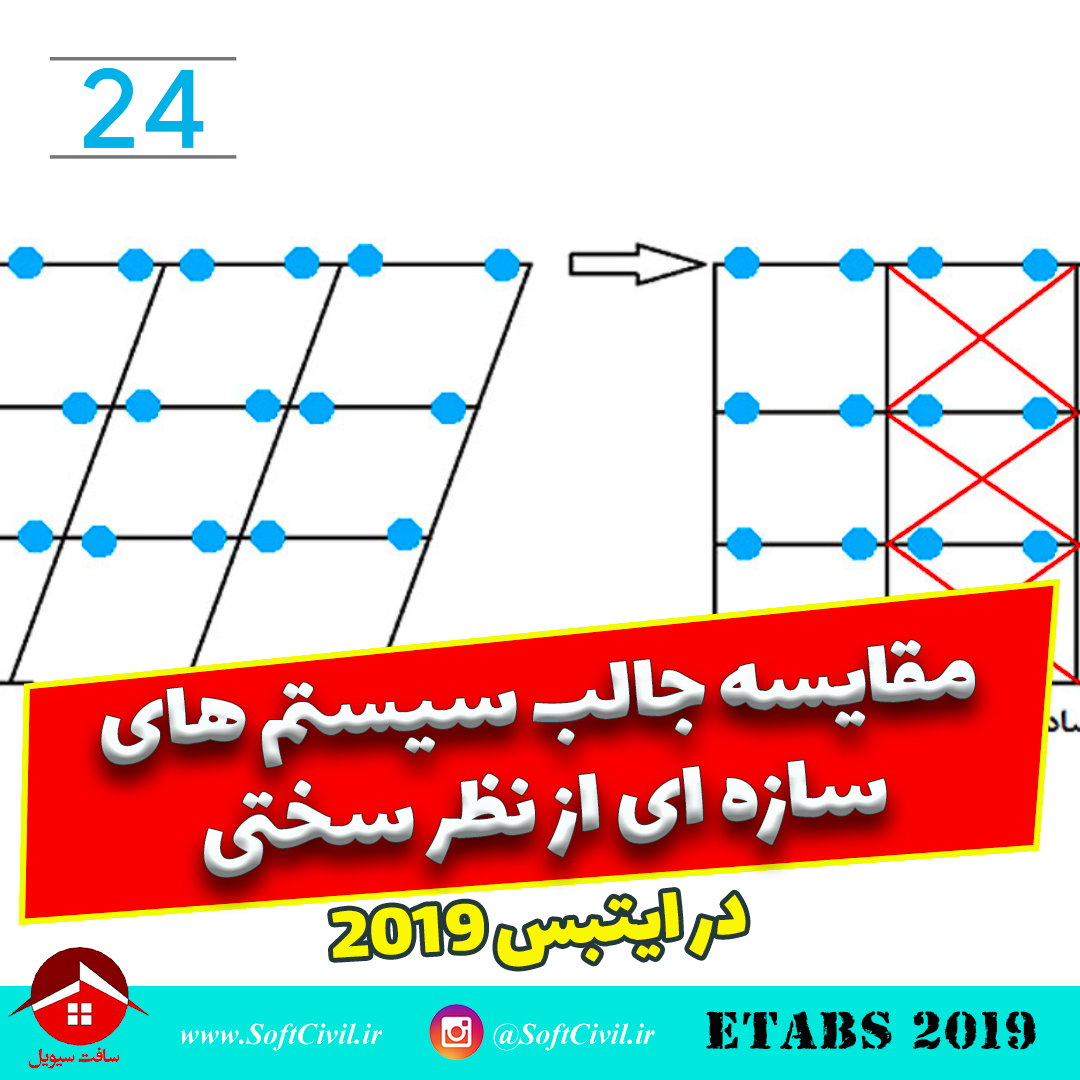 ایتبس 2019 - Etabs 2019 