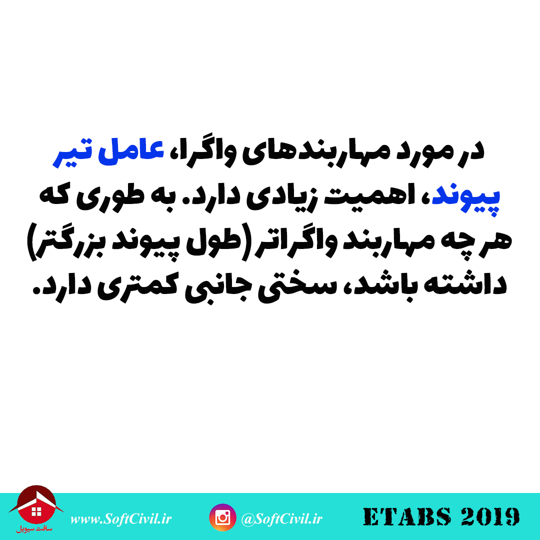 ایتبس 2019 - Etabs 2019 