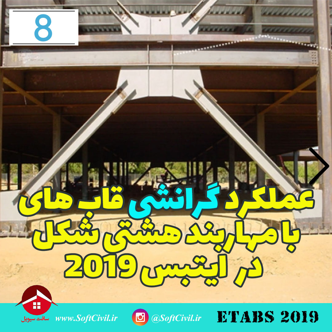 ایتبس 2019 - Etabs 2019 