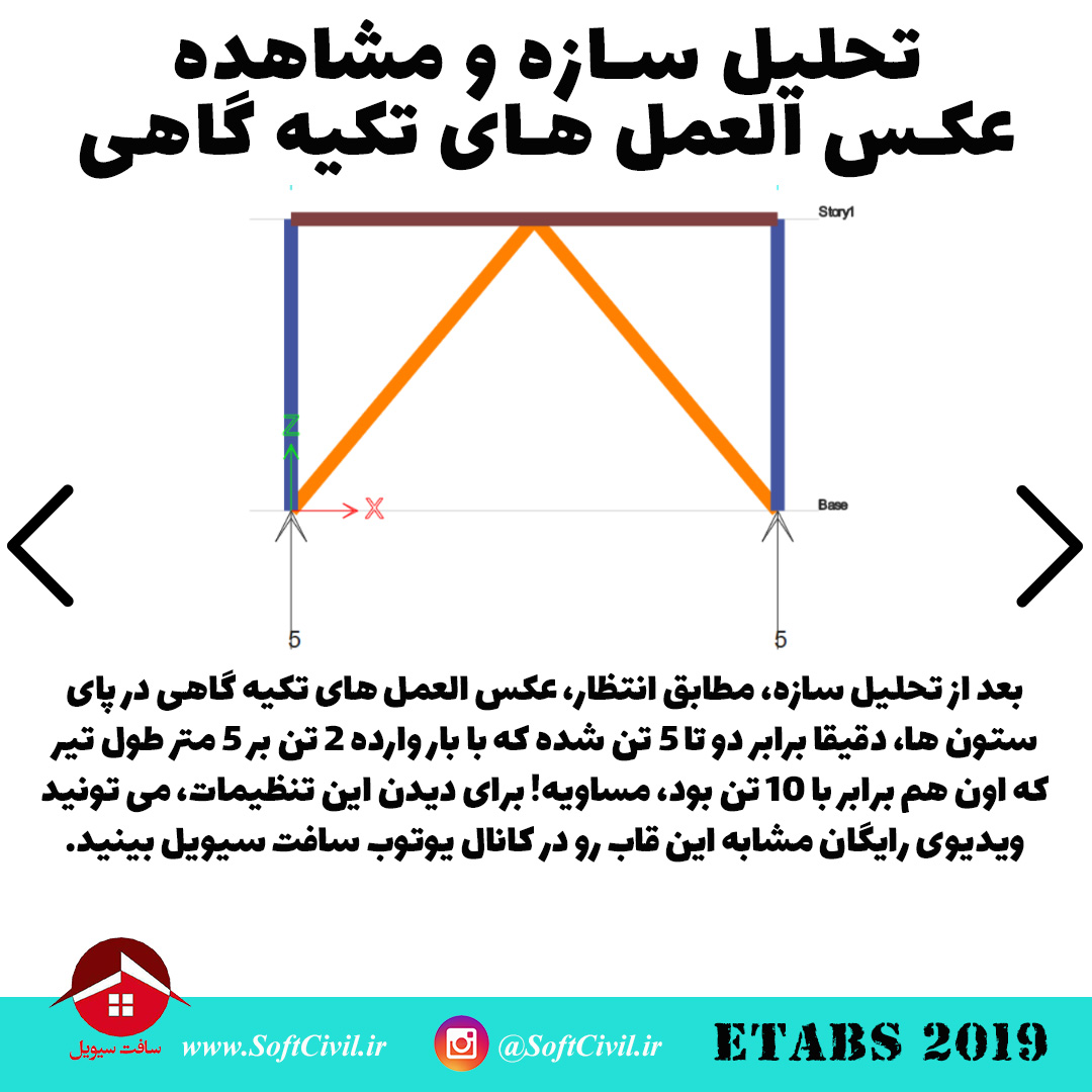 ایتبس 2019 - Etabs 2019 