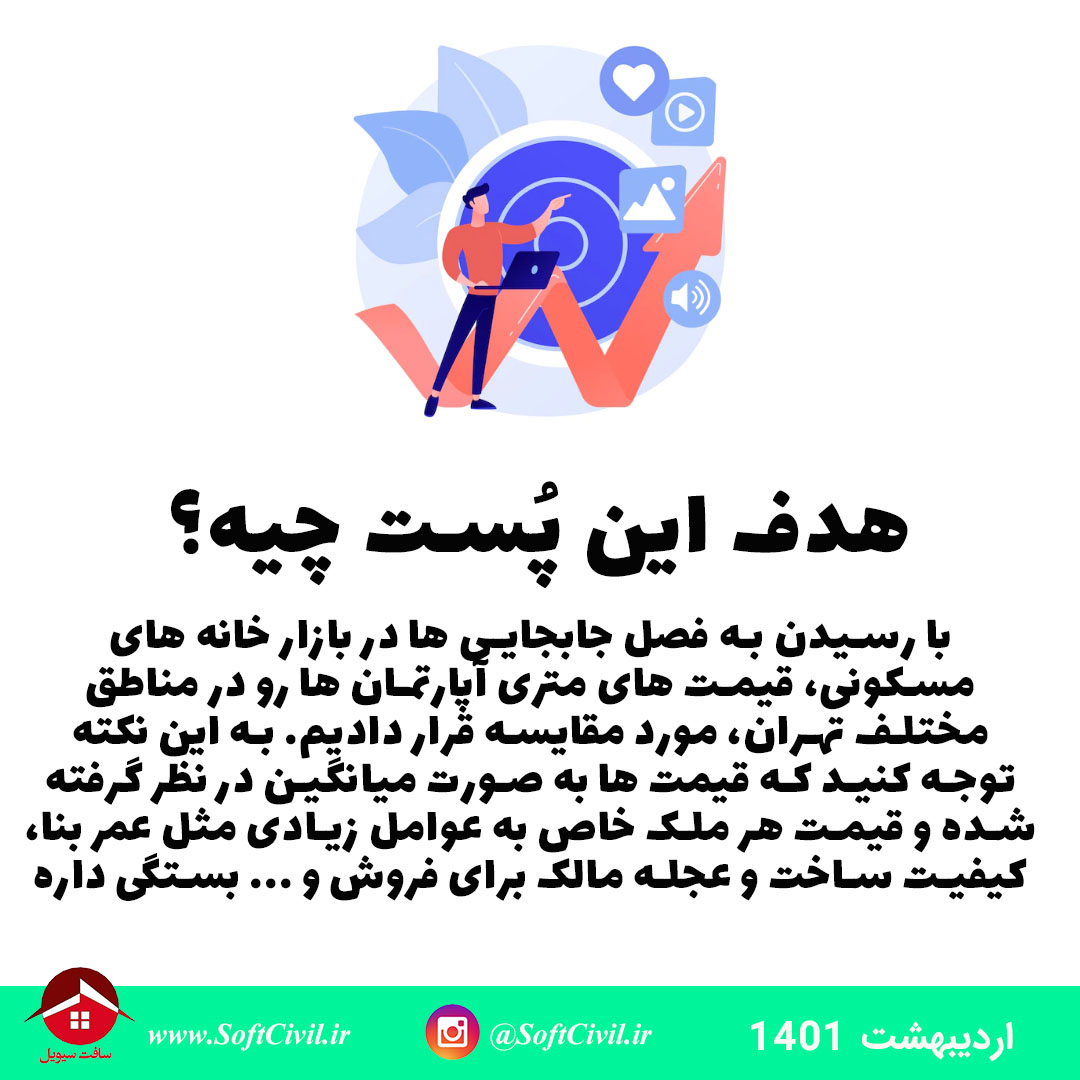 متره و برآورد در مهندسی عمران - سافت سیویل 