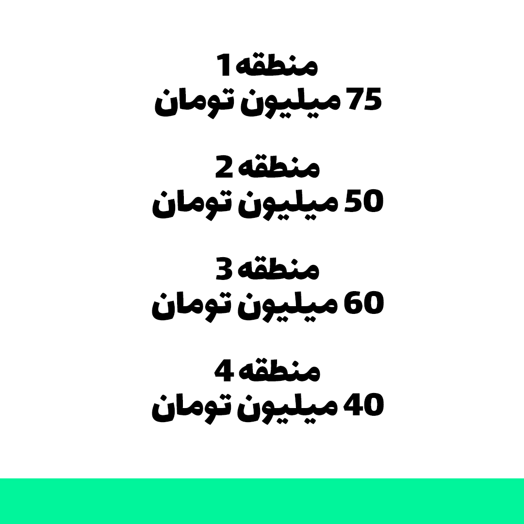 متره و برآورد در مهندسی عمران - سافت سیویل 