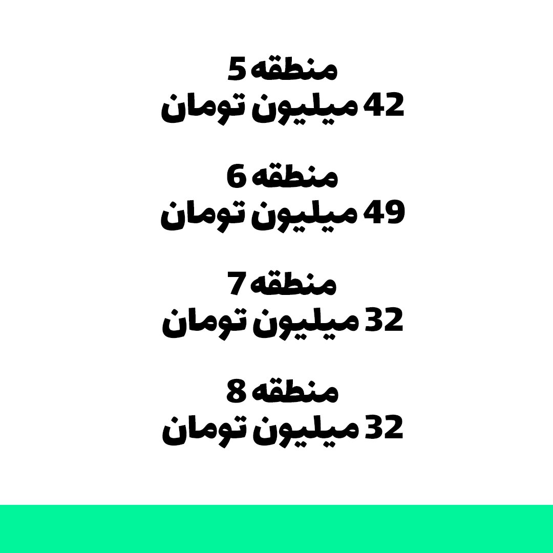 متره و برآورد در مهندسی عمران - سافت سیویل 