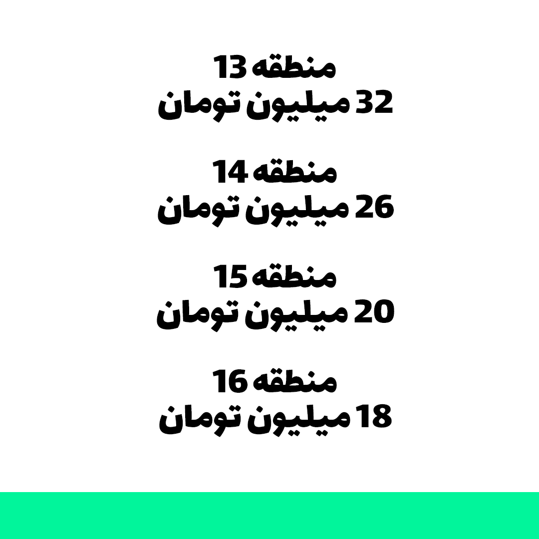 متره و برآورد در مهندسی عمران - سافت سیویل 