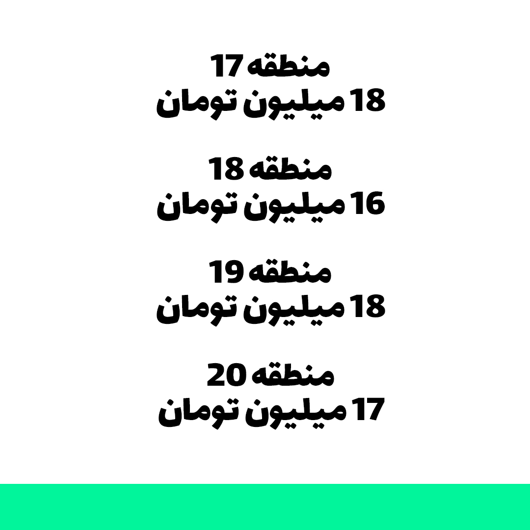 متره و برآورد در مهندسی عمران - سافت سیویل 