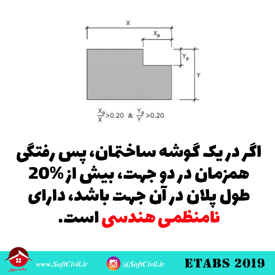 ایتبس 2019 - Etabs 2019 