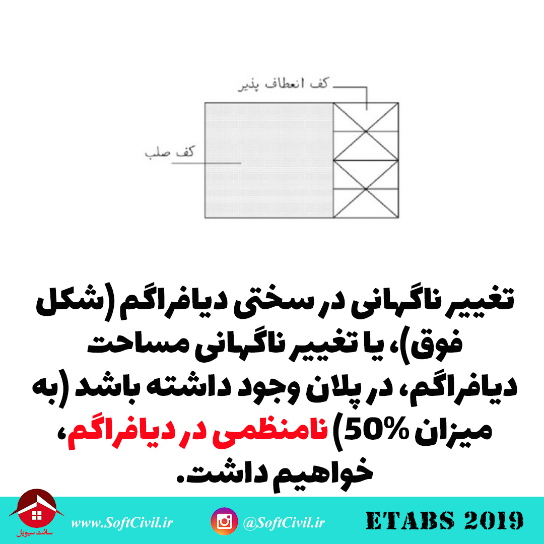 ایتبس 2019 - Etabs 2019 