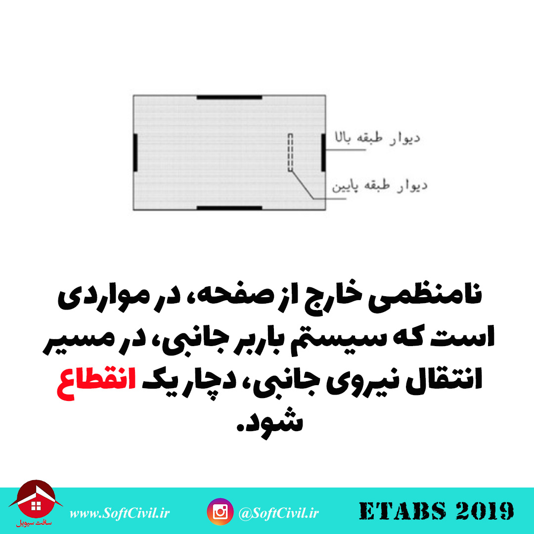 ایتبس 2019 - Etabs 2019 