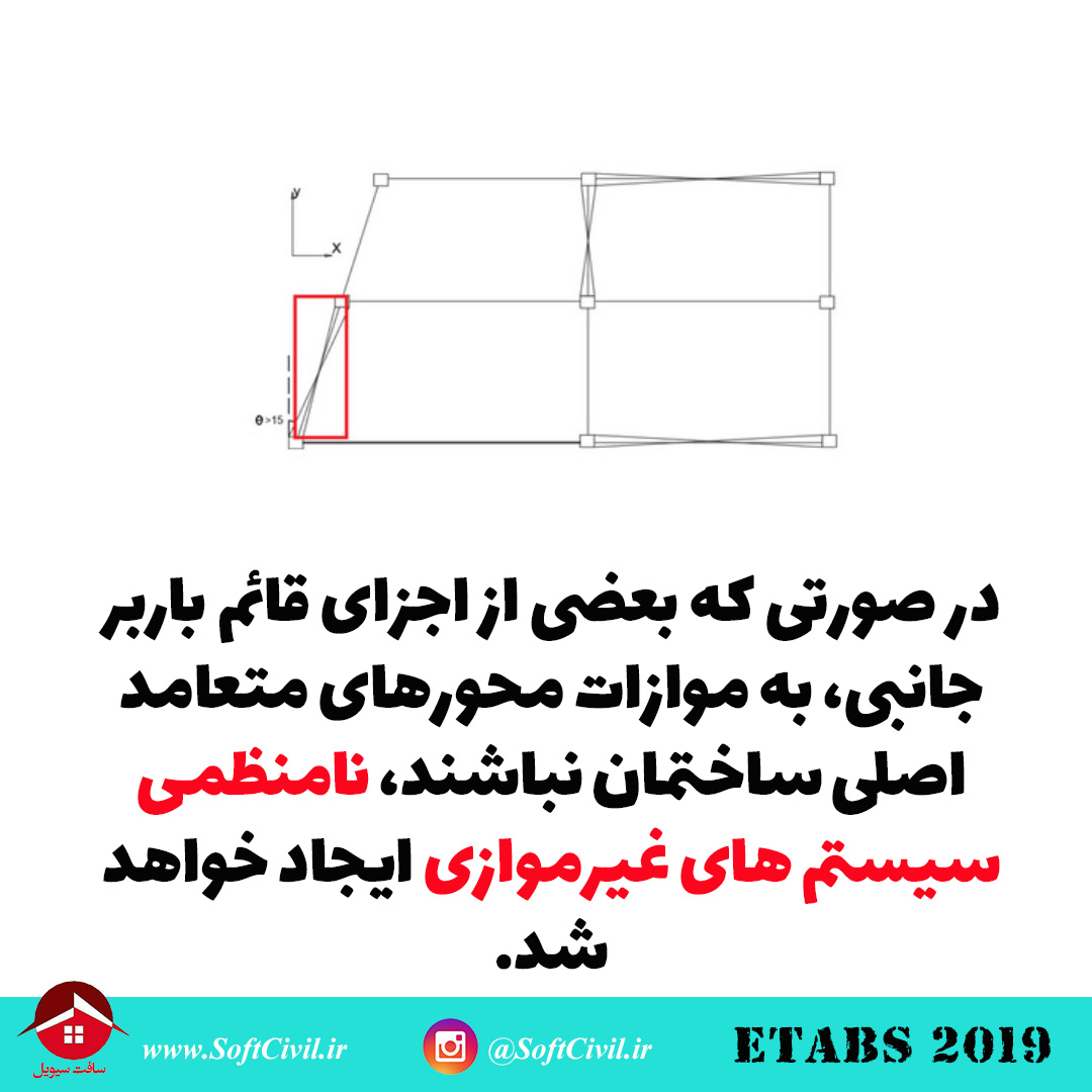 ایتبس 2019 - Etabs 2019 