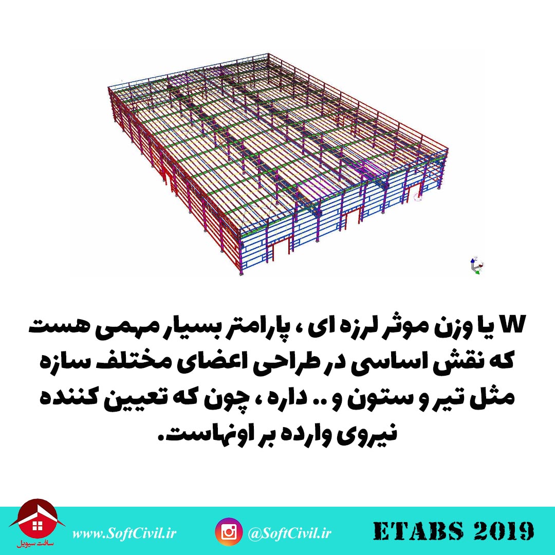ایتبس 2019 - Etabs 2019 
