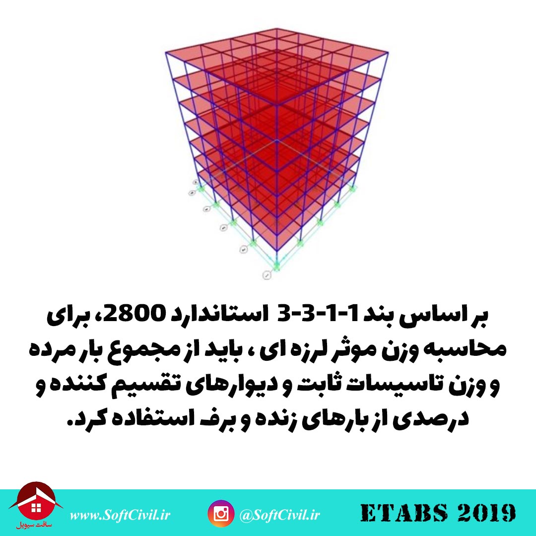 ایتبس 2019 - Etabs 2019 