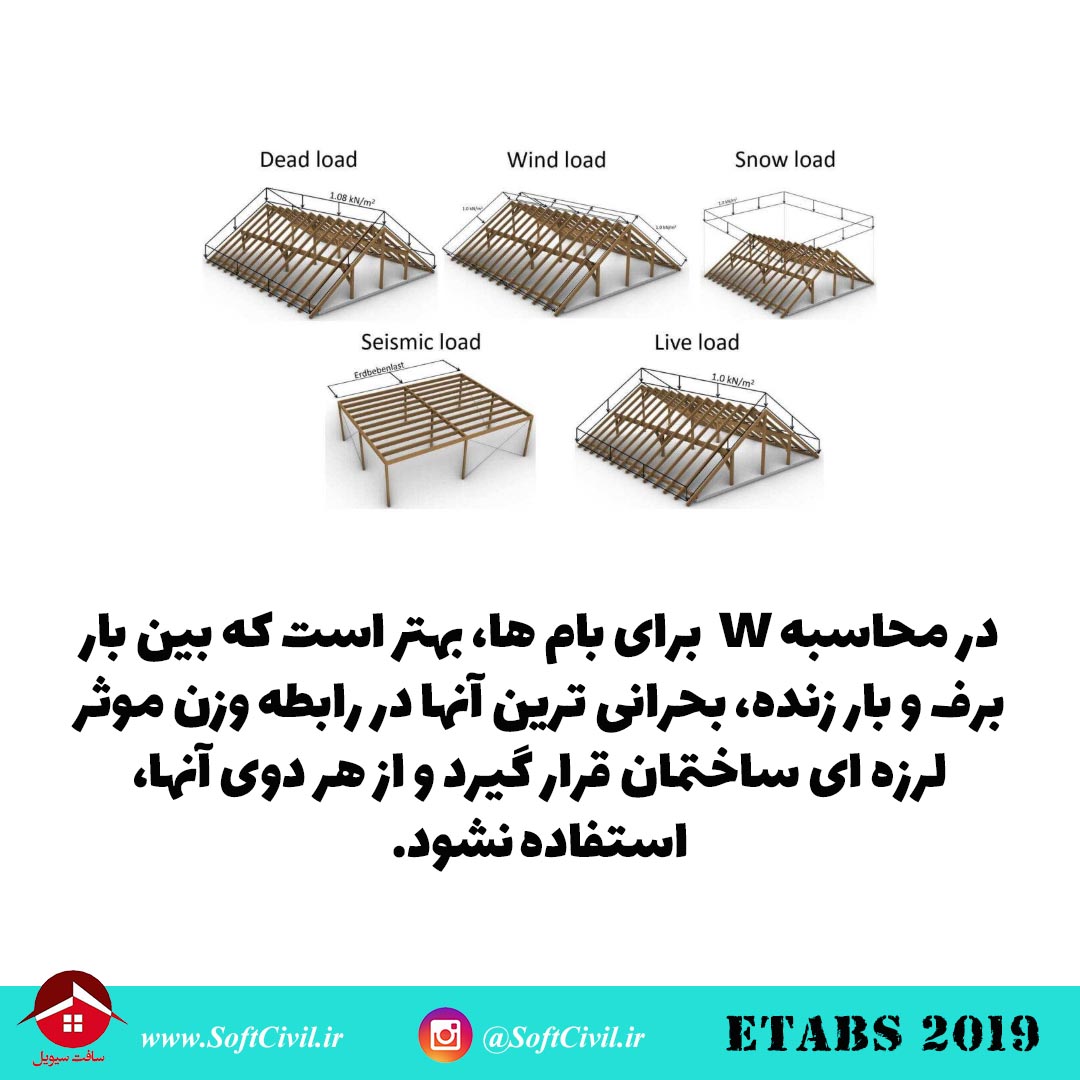 ایتبس 2019 - Etabs 2019 