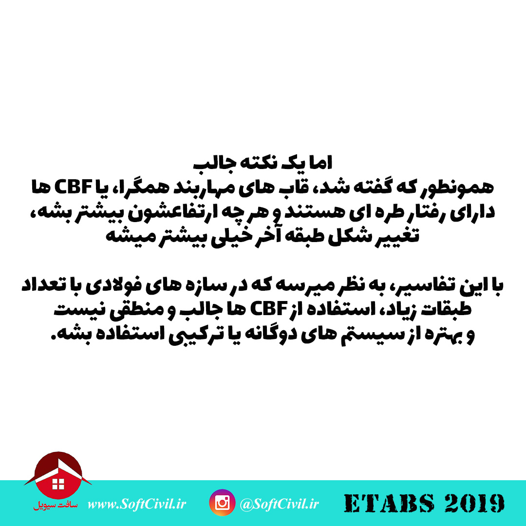 ایتبس 2019 - Etabs 2019 