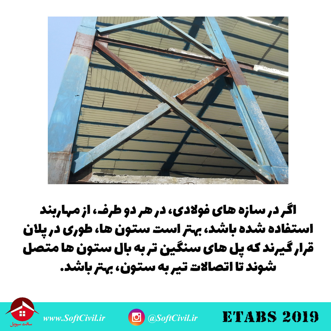 ایتبس 2019 - Etabs 2019 