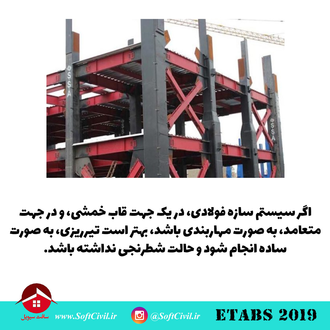 ایتبس 2019 - Etabs 2019 