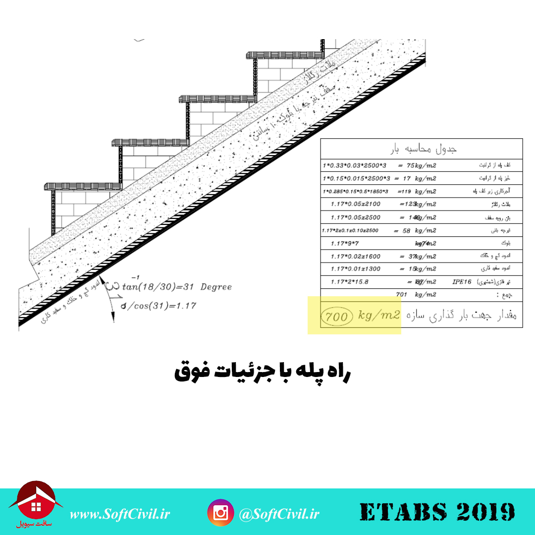 ایتبس 2019 - Etabs 2019 