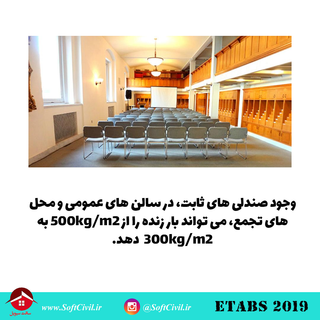 ایتبس 2019 - Etabs 2019 