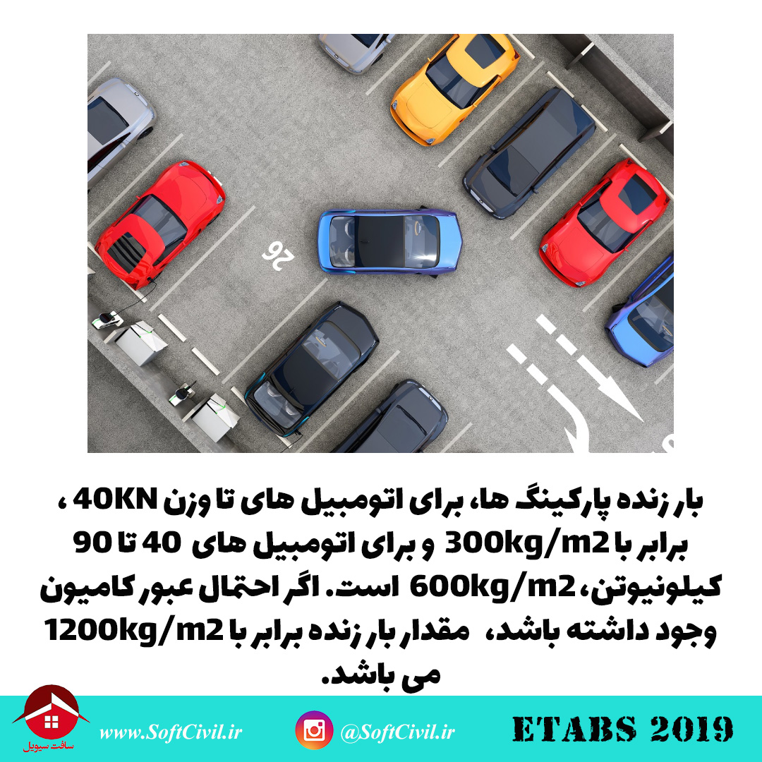 ایتبس 2019 - Etabs 2019 