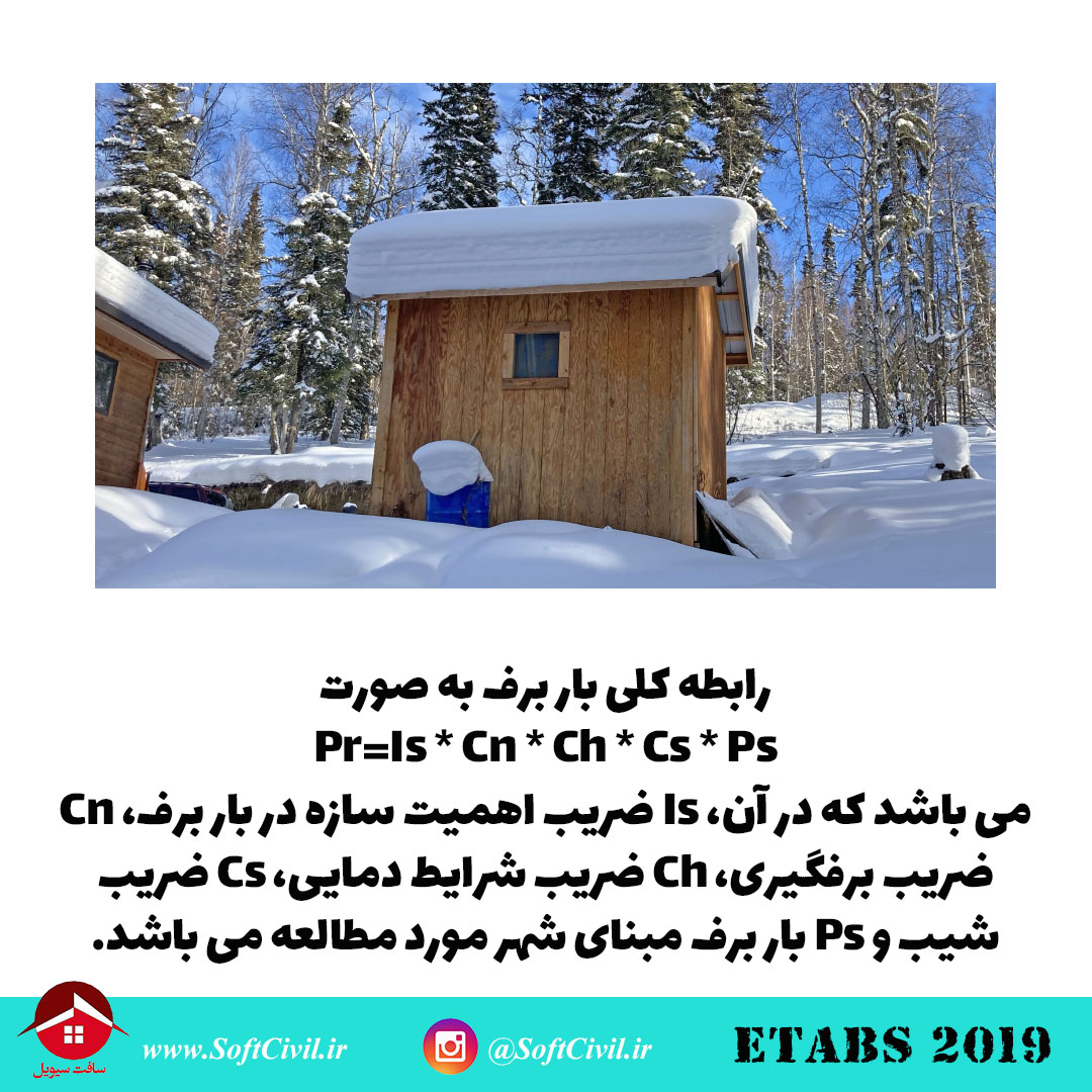 ایتبس 2019 - Etabs 2019 