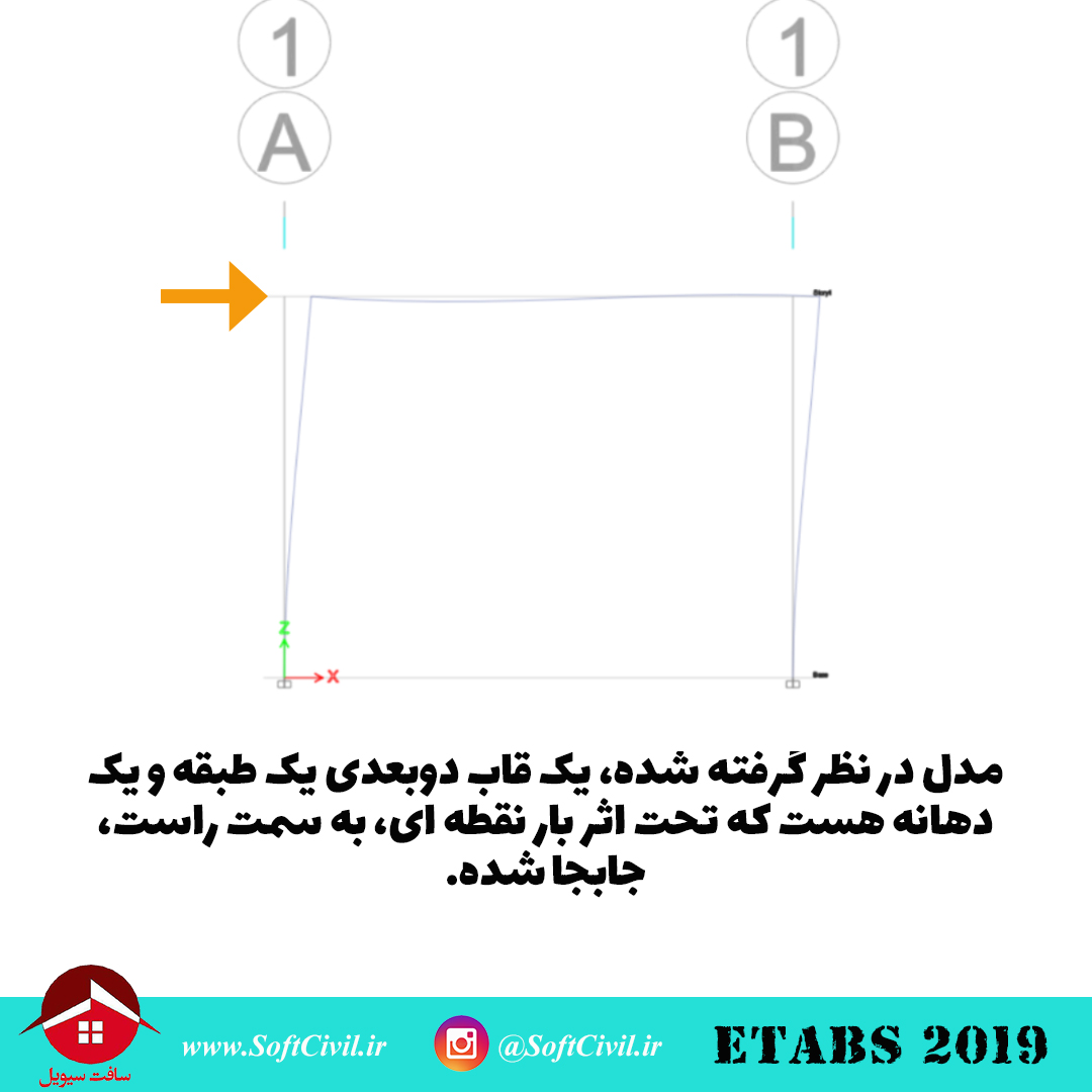 ایتبس 2019 - Etabs 2019 