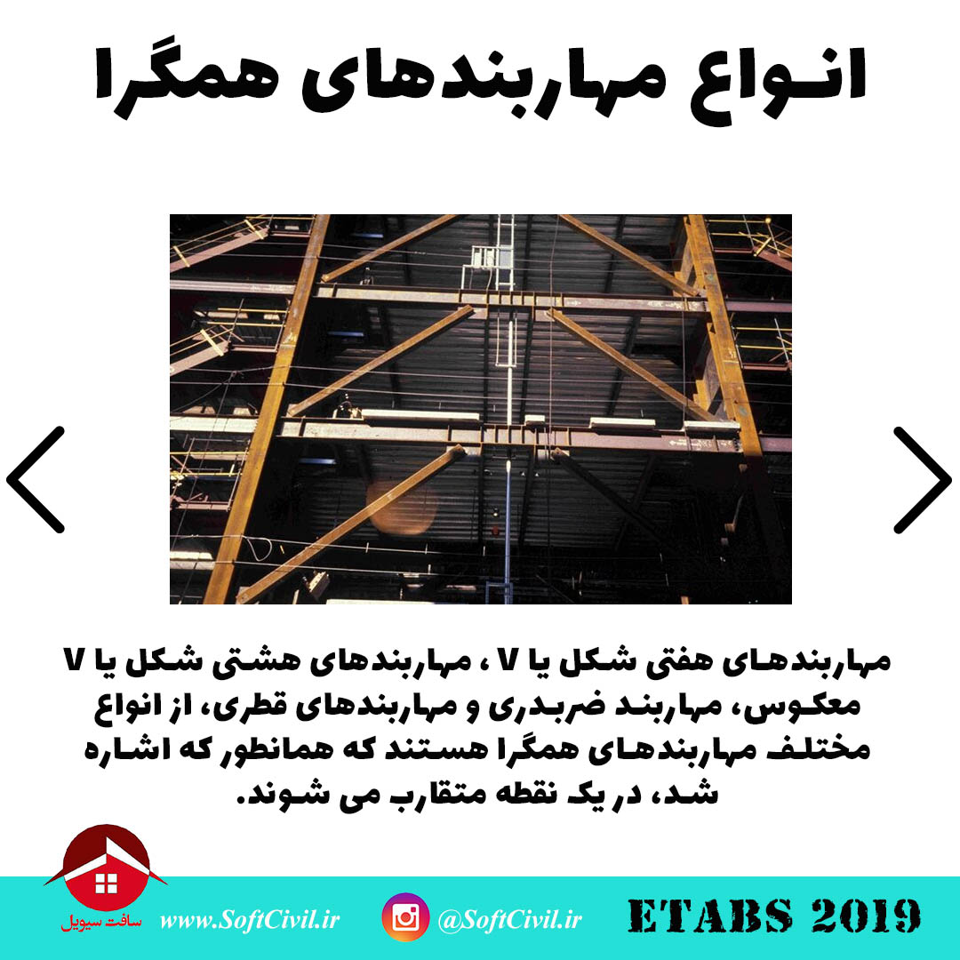 ایتبس 2019 - Etabs 2019 