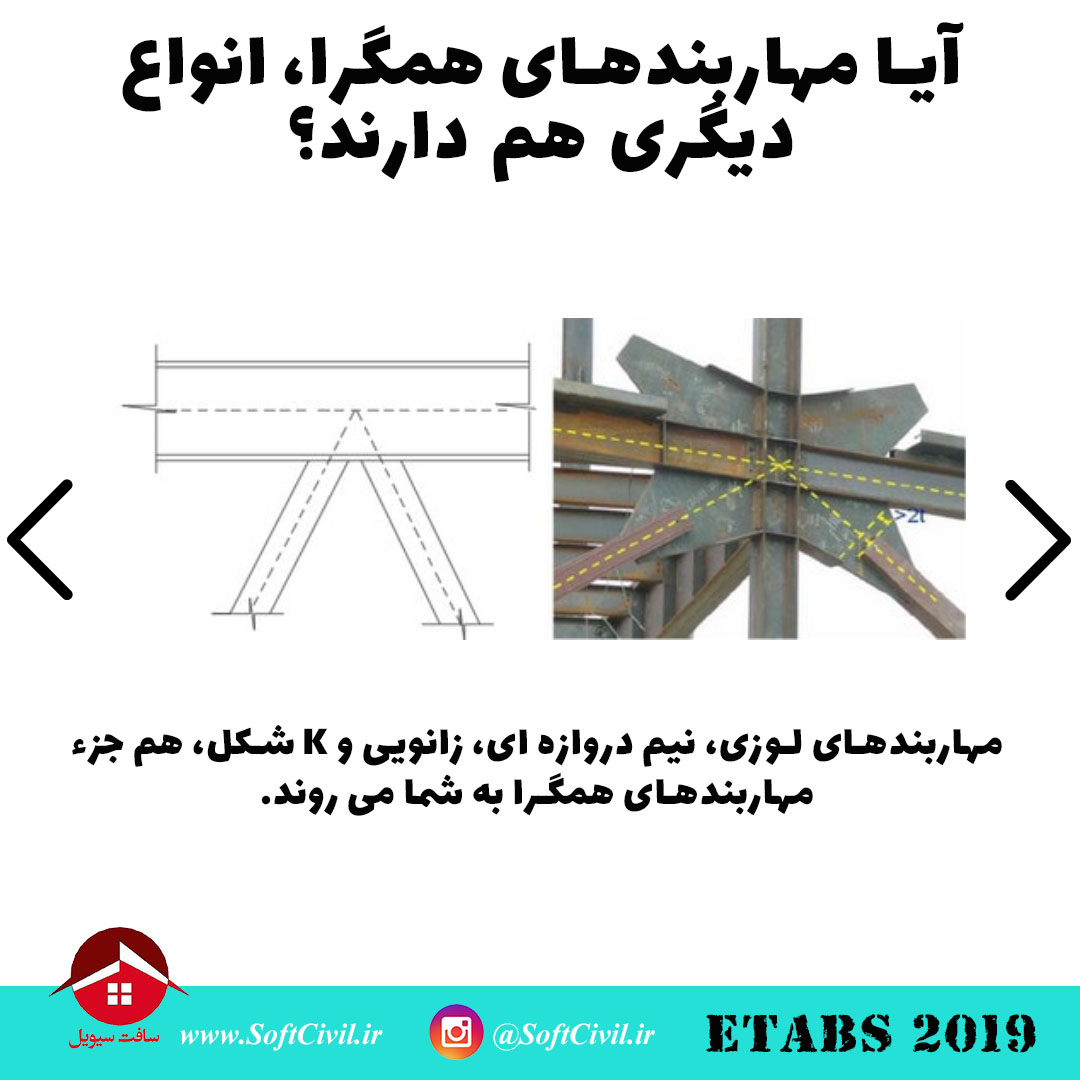 ایتبس 2019 - Etabs 2019 