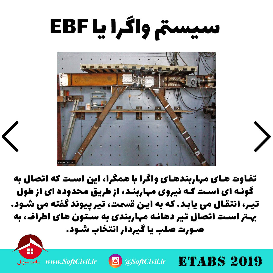 ایتبس 2019 - Etabs 2019 