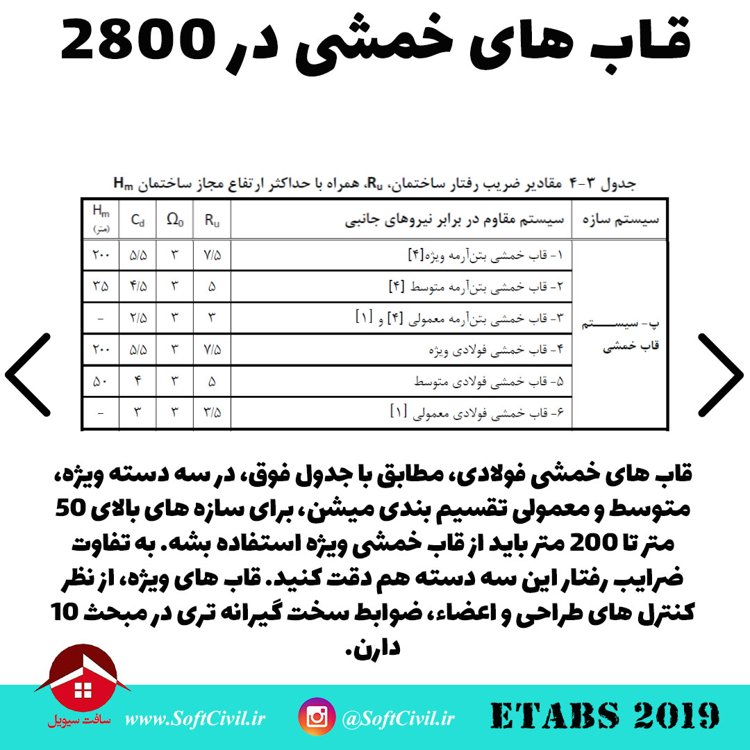 ایتبس 2019 - Etabs 2019 