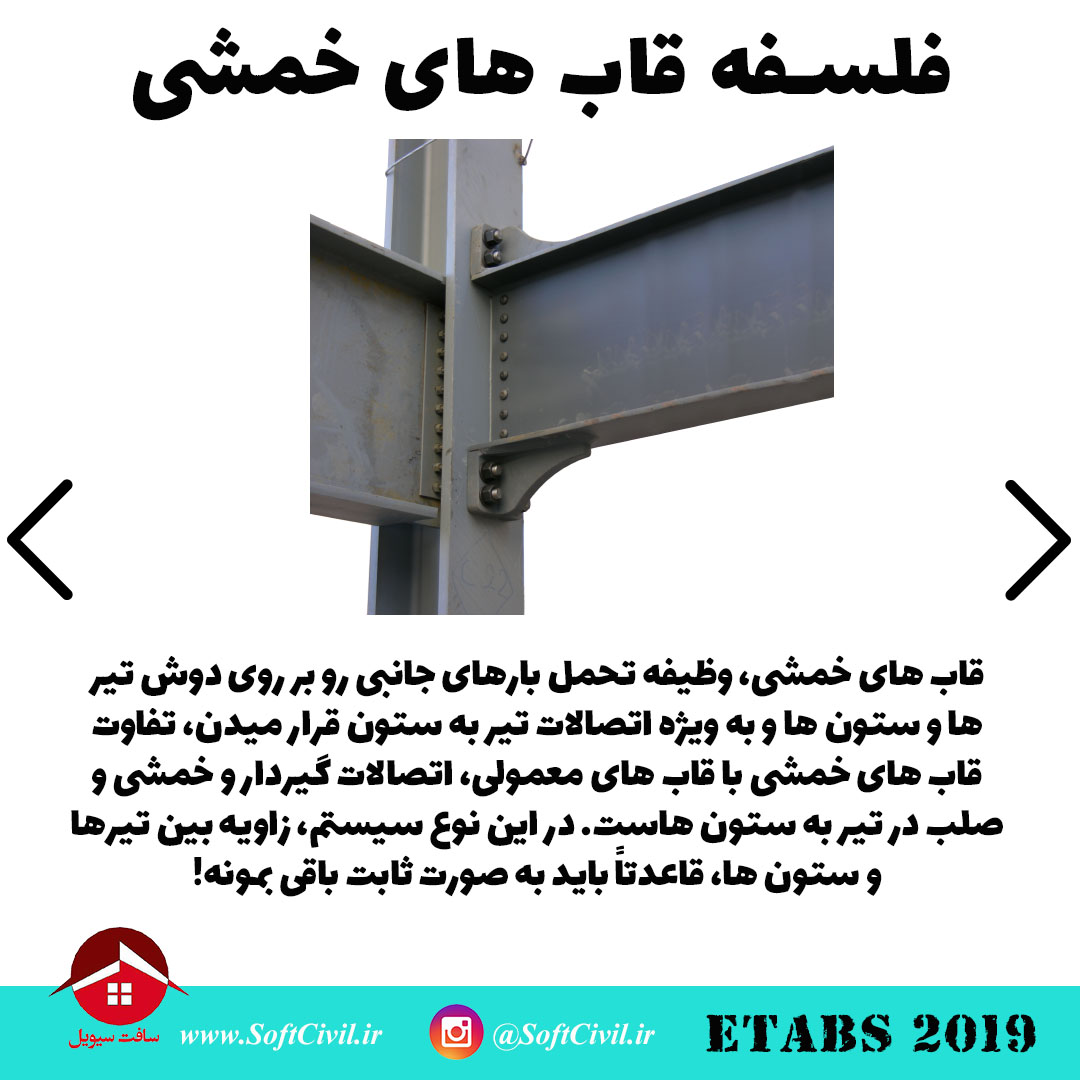 ایتبس 2019 - Etabs 2019 