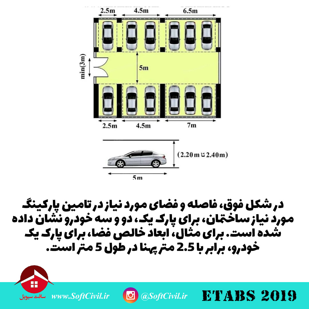 ایتبس 2019 - Etabs 2019 