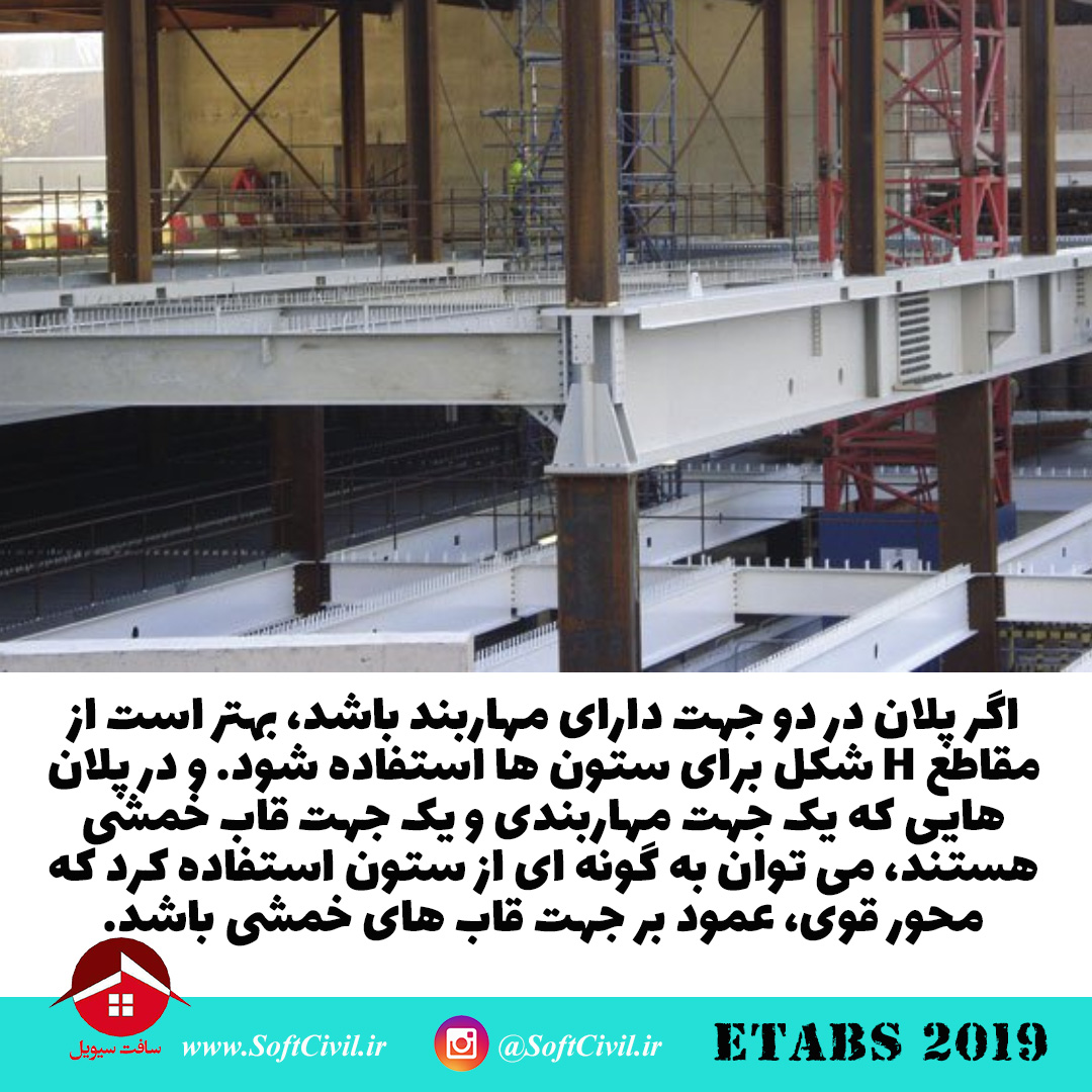 ایتبس 2019 - Etabs 2019 