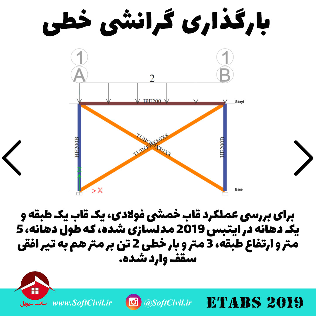 ایتبس 2019 - Etabs 2019 