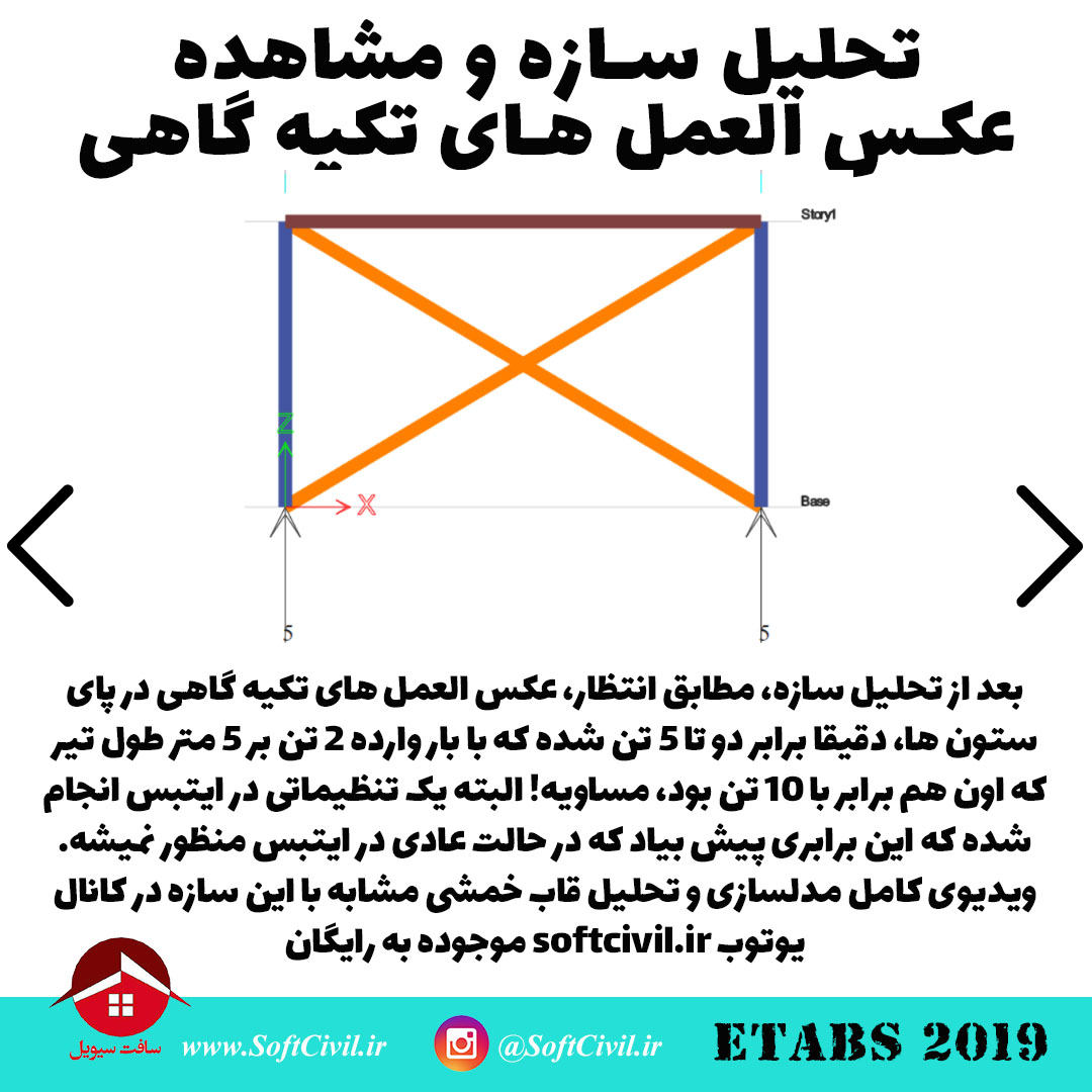 ایتبس 2019 - Etabs 2019 