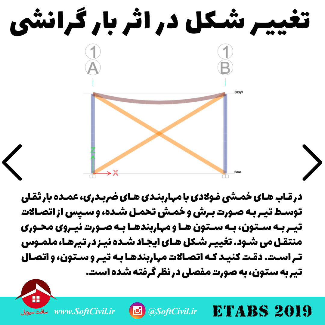ایتبس 2019 - Etabs 2019 