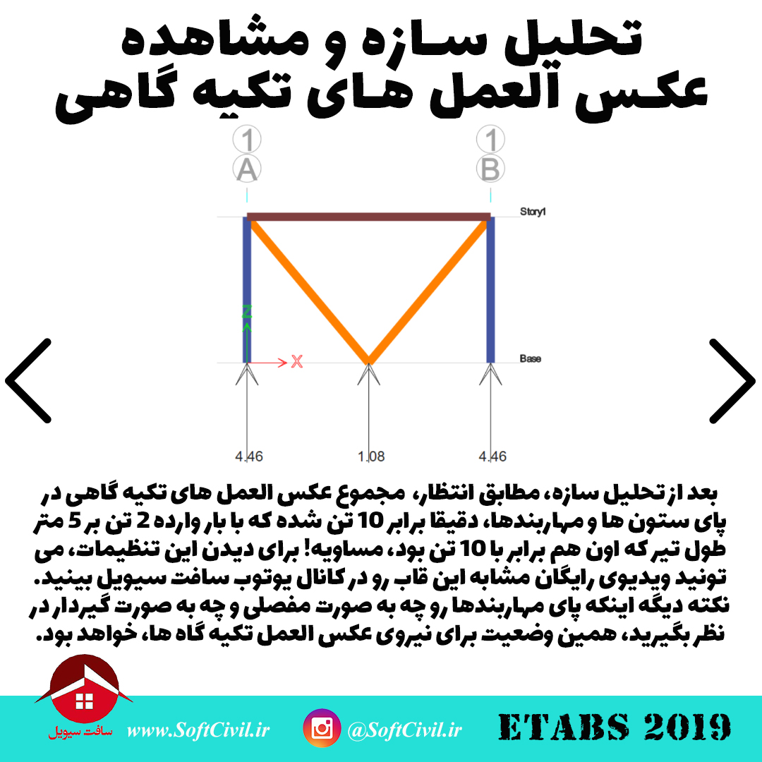 ایتبس 2019 - Etabs 2019 