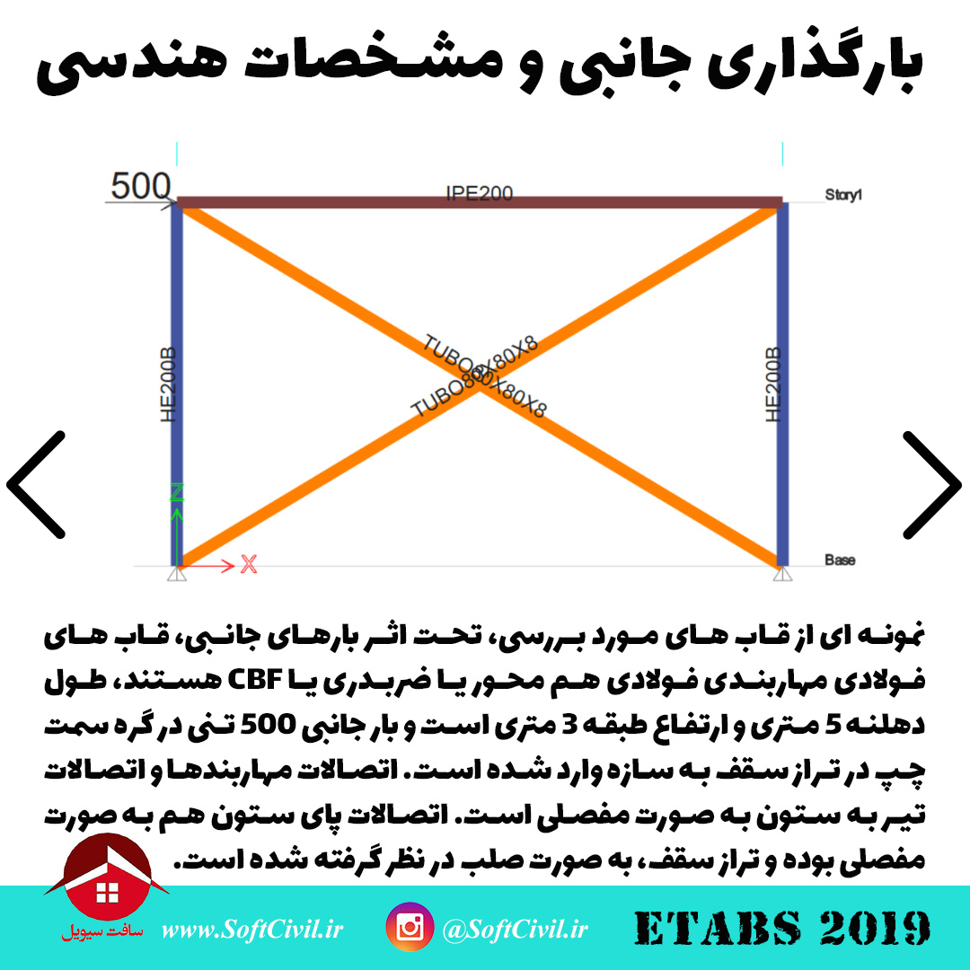 ایتبس 2019 - Etabs 2019 
