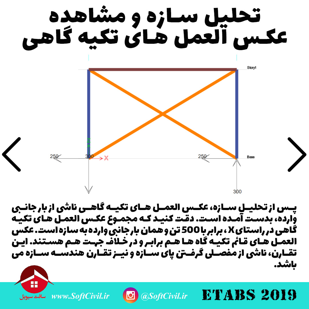 ایتبس 2019 - Etabs 2019 