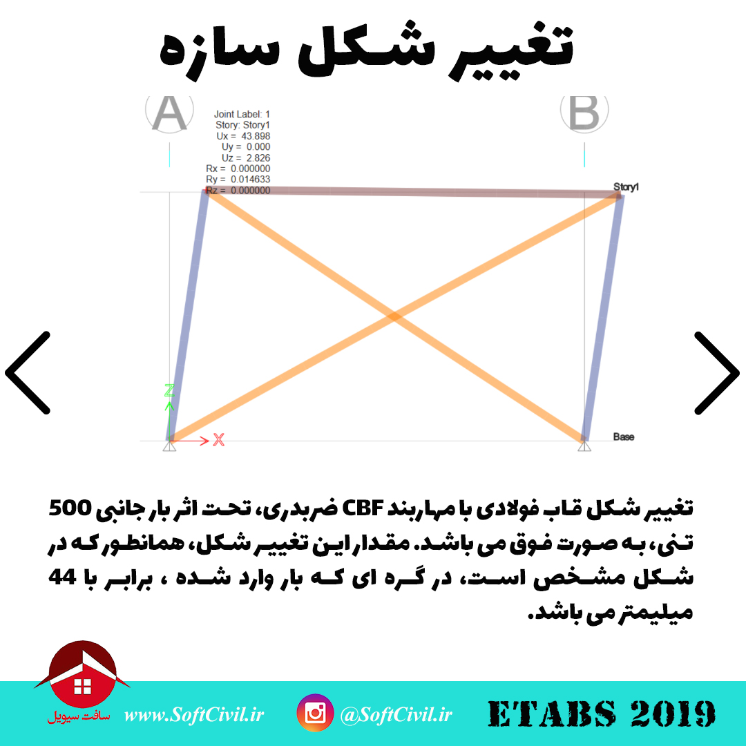 ایتبس 2019 - Etabs 2019 