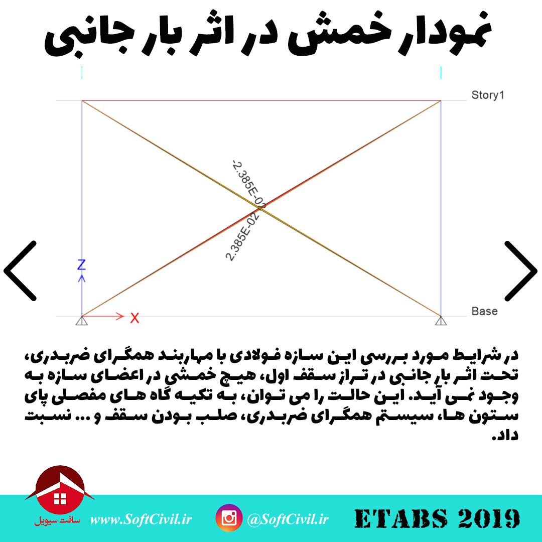 ایتبس 2019 - Etabs 2019 