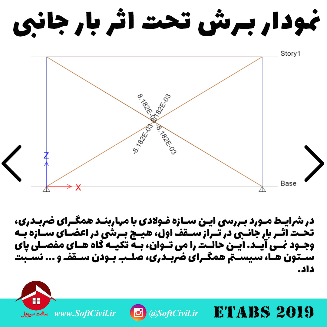 ایتبس 2019 - Etabs 2019 