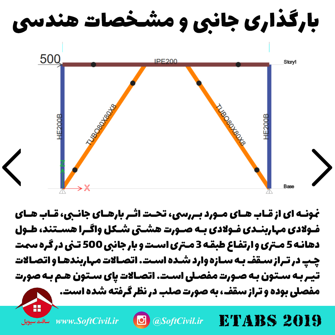 ایتبس 2019 - Etabs 2019 