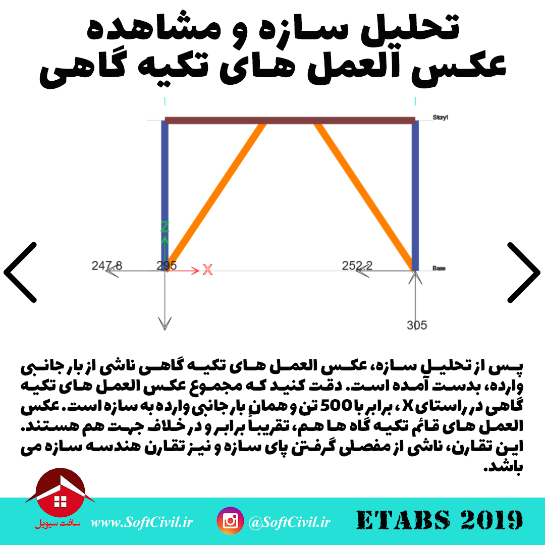 ایتبس 2019 - Etabs 2019 