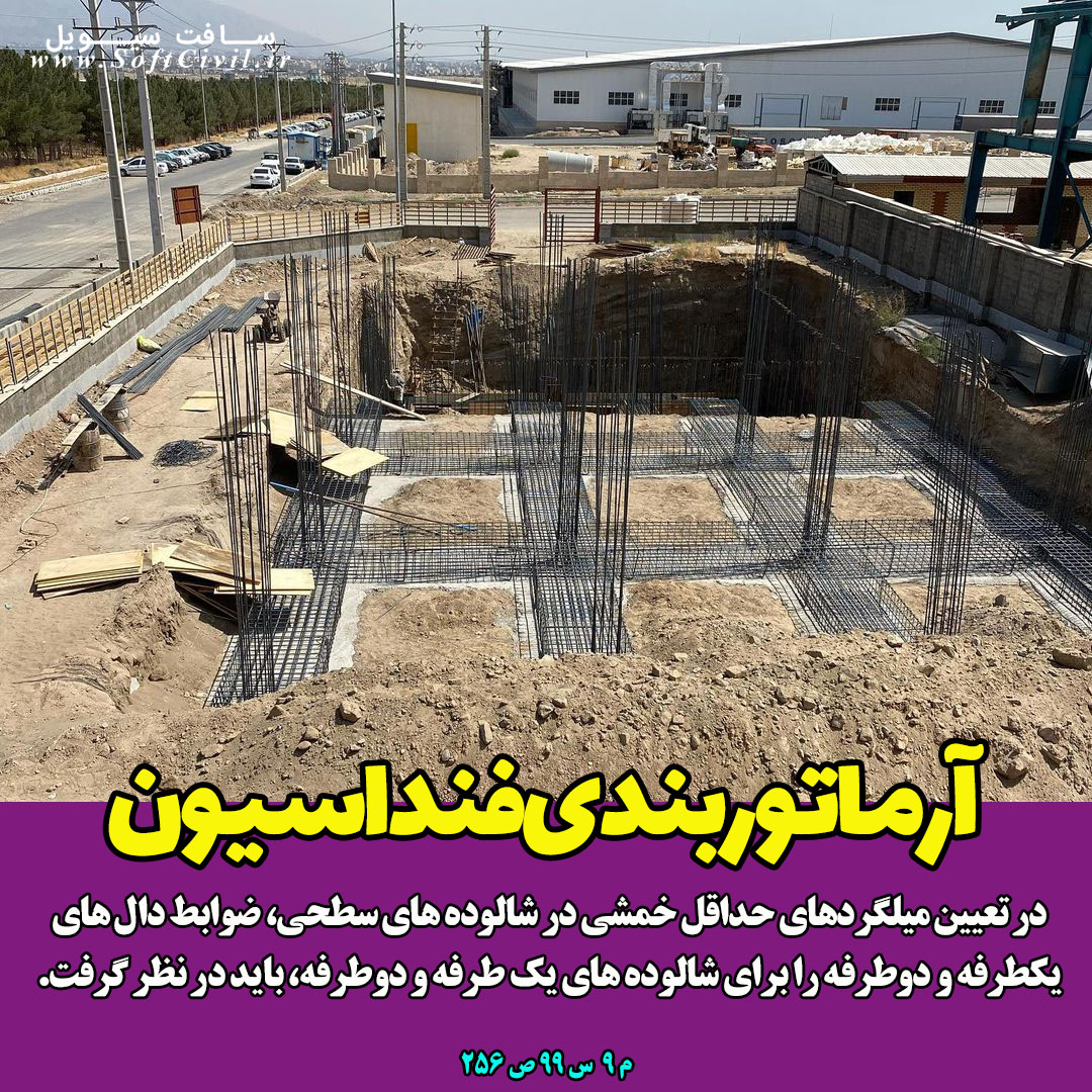 ایتبس 2019 - Etabs 2019 