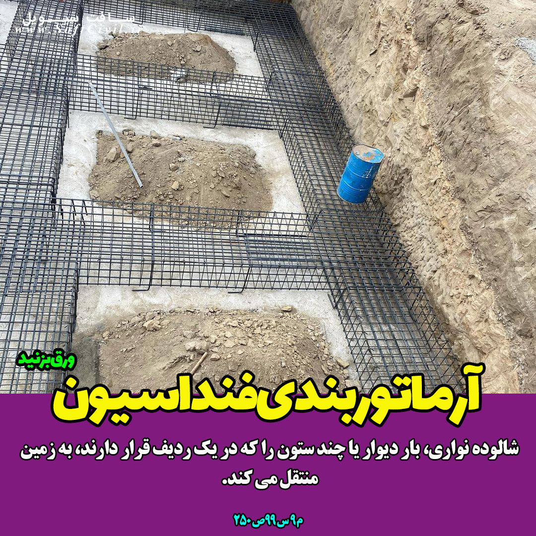 ایتبس 2019 - Etabs 2019 