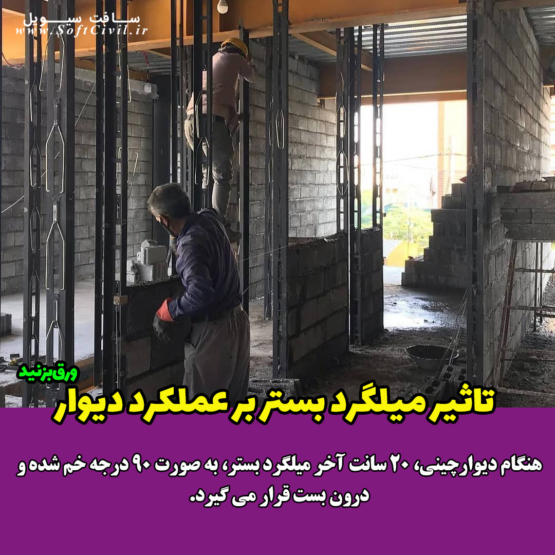 ایتبس 2019 - Etabs 2019 
