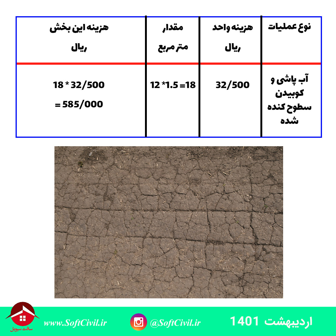 متره و برآورد در مهندسی عمران - سافت سیویل 