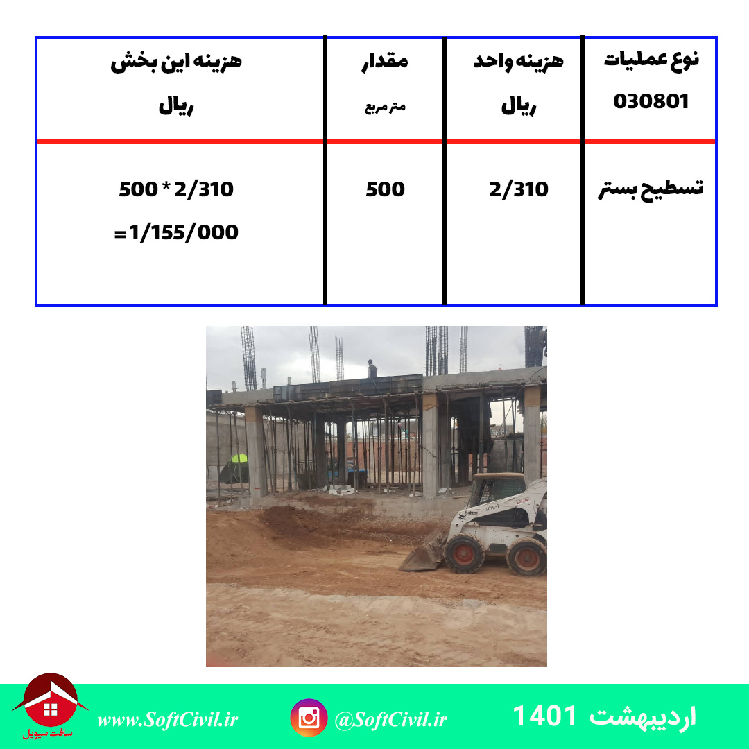 متره و برآورد در مهندسی عمران - سافت سیویل 