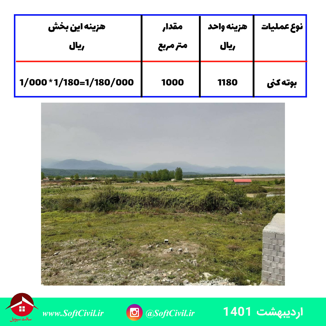متره و برآورد در مهندسی عمران - سافت سیویل 
