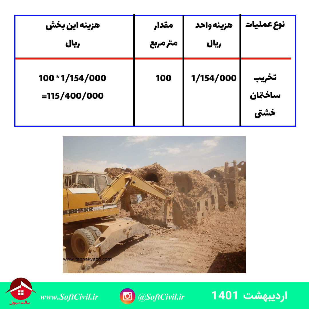 متره و برآورد در مهندسی عمران - سافت سیویل 